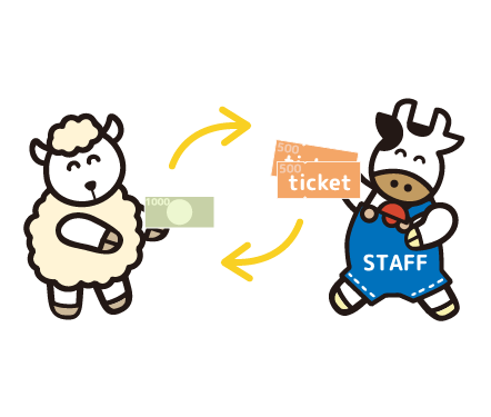 受付で商品券に交換
